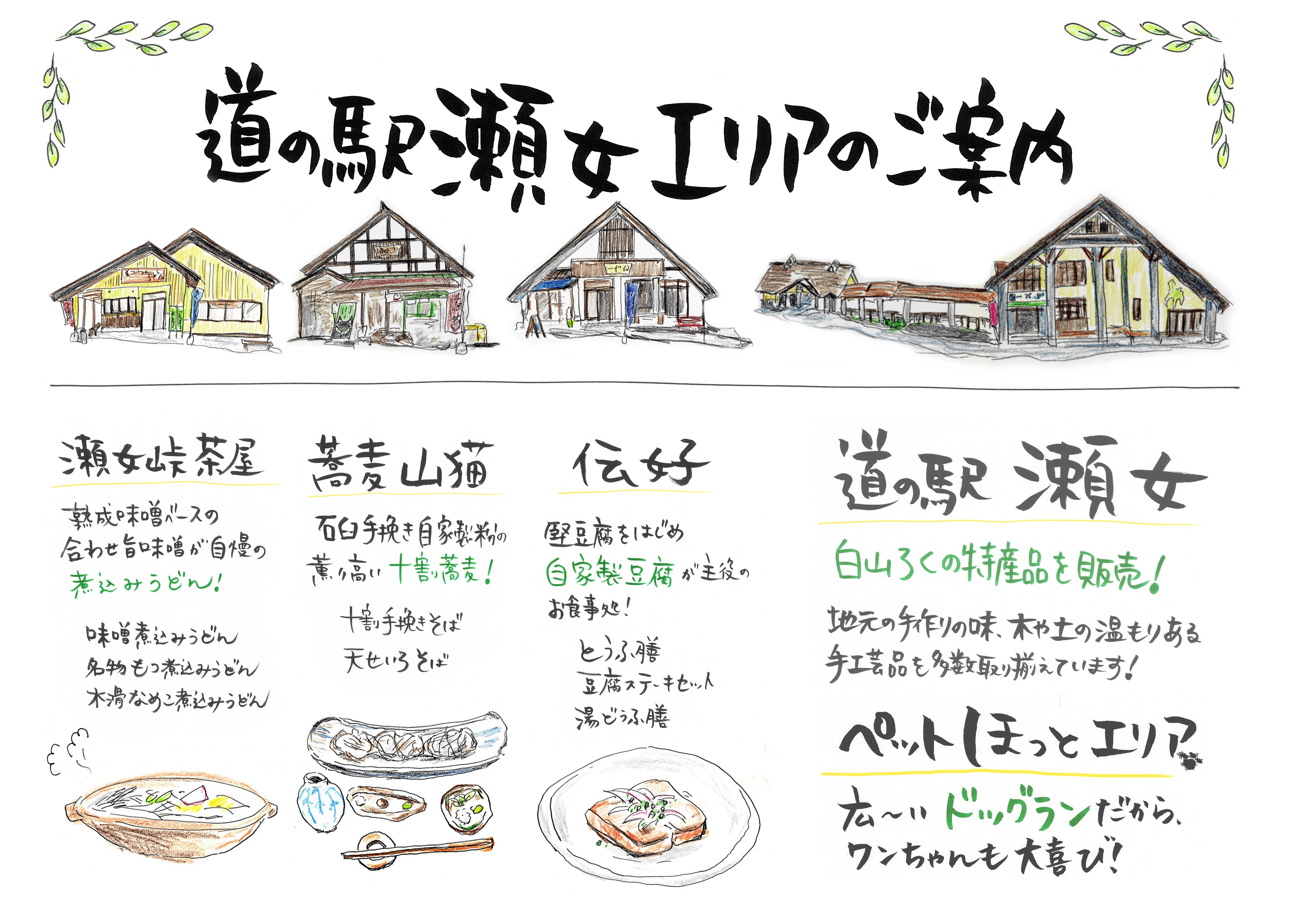 食事イラストつき道の駅エリアマップ (2)